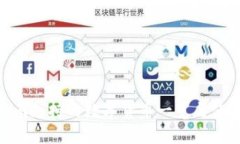 Tokenim支持的数字货币一览与使用指南