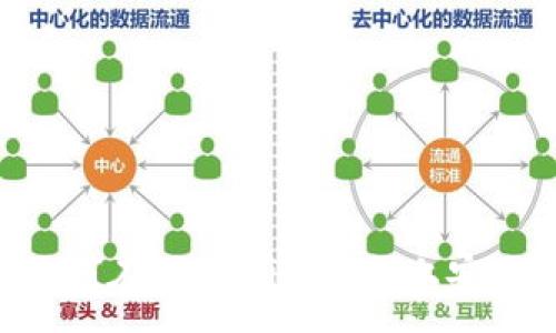 :
boyu如何在Tokenim平台上安全存币？