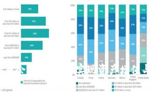 虚拟币余币宝：如何实现资产增值与管理