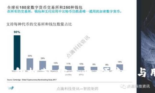 2023年最佳虚拟币钱包推荐：安全性、便捷性与用户体验的全面评测