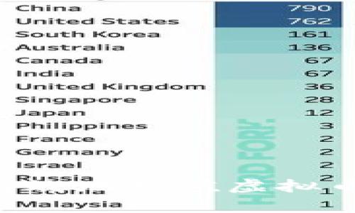 如何安全有效地充值虚拟币：全面指南