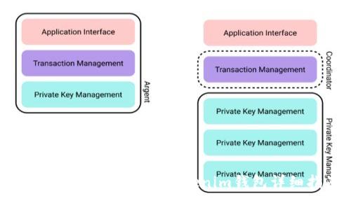 如何将USDT提取到Tokenim钱包详细指南