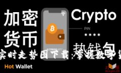 与关键词虚拟币行情实时走势图下载：掌握数字