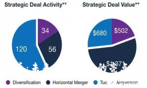 BNWG虚拟币：未来数字货币的亮点与投资机会