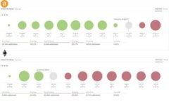 最新虚拟币GGT价格分析及市场趋势