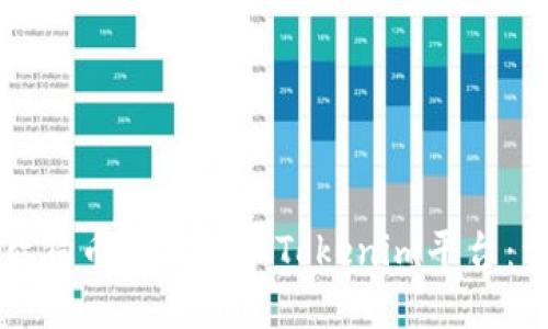 如何将柴狗币成功转入Tokenim平台：详尽指南