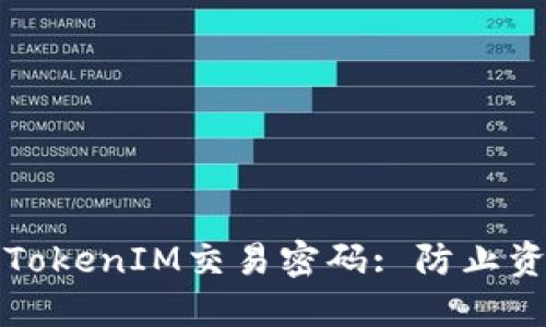 如何安全管理你的TokenIM交易密码: 防止资金损失的最佳实践