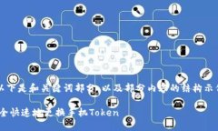 整个内容较长，无法一次性生成。以下是和关键