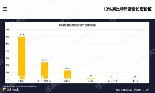 如何高效查询TokenIM余额的方法与技巧