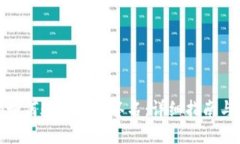 TokenIm如何验证消息签名：详细指南与实用技巧