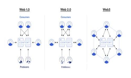 与Tokenim相似的数字钱包推荐：安全、便捷、易用的最佳选择