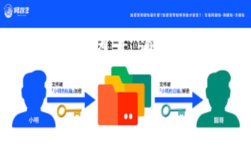 在填写TokenIm中的身份名称时，需要遵循一些基本的规定和建议，以确保信息的准确性和有效性。这是一个通常用于数字资产管理和交易的工具，选择合适的身份名非常重要。

1. 了解身份名的意义

身份名是在TokenIm平台上标识用户身份的名称。它可能会出现在交易记录、个人资料和其他公示信息中。因此，选择一个明确且易于识别的名字是非常重要的。

2. 选择符合规定的名称

大多数平台对于用户名称有特定要求，例如不得涉及敏感词汇、不能使用特殊字符等。在选择身份名时，确保它符合TokenIm的规定。此外，避免使用过于复杂或者难以拼写的名字，以免影响到其他用户找到你的能力。

3. 考虑隐私和安全性

如果你非常重视隐私，可以考虑使用一个不直接与个人真实身份相关的名字。虽然这可以保护个人隐私，但也可能影响到其他用户对你的信任。因此在平衡这两者时需要谨慎考虑。

4. 尝试创新与个性化

为了脱颖而出，可以尝试在身份名中加入一些个性化的元素。可以考虑使用与自己的爱好、特长或经历相关的词汇，这样不仅可以使身份名更具识别度，也可能吸引志同道合的用户关注。

5. 测试用户的反应

如果对选择的身份名有疑虑，可以咨询朋友或家人的意见，了解他们对这个名字的反应。有时，外部观点可以帮助你发现潜在的问题或提供新的灵感。

总结

在TokenIm中填写身份名并不是一个简单的步骤，涉及到个人品牌的建立、隐私保护和用户识别等多重因素。通过以上几点建议，相信每位用户都能顺利地选择一个合适的身份名。

如果你还有什么具体问题或疑虑，请继续提问。