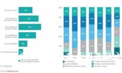 Tokenim网页打不开的原因及解决方案