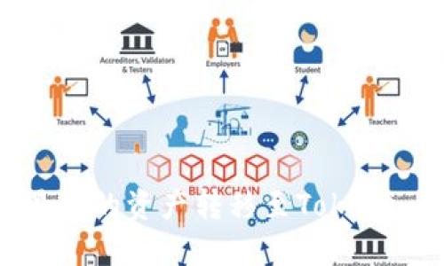 如何将OKEx交易所的资产转移至Tokenim钱包：详尽指南