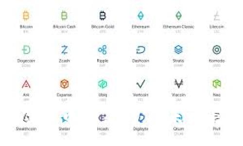 :

银行对虚拟币的态度与未来趋势分析