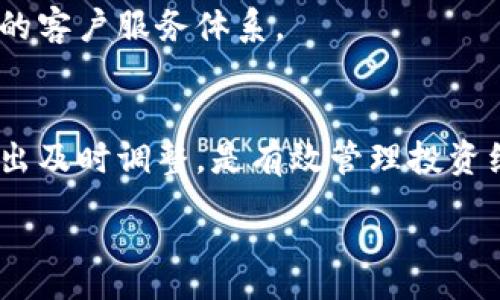 :
baioti虚拟币上线聚币网：如何参与并获取最大收益/baioti

相关关键词:
虚拟币, 聚币网, 加入虚拟币, 投资策略/guanjianci

虚拟币上线聚币网概述
虚拟币的快速发展吸引了越来越多的投资者和交易者，尤其是对于那些希望通过数字货币获得利润的人来说。在众多的交易平台中，聚币网以其安全性、易用性和多样化的币种选择而备受欢迎。本文将详细探讨虚拟币上线聚币网的相关信息，以及如何有效参与以获取最大收益。

如何在聚币网上注册账户
首先，想要参与虚拟币交易，您需要在聚币网上注册一个账户。注册过程通常很简单，只需提供有效的电子邮件地址和手机号码。通常，您还需要设置一个强密码，以保护您的账户安全。一旦您完成了注册，系统可能会发送验证邮件和短信确认信息，确保账户的真实性和安全性。
确认账户后，您可以登录聚币网，进一步完善个人资料。这一步骤通常包括实名认证，您需要上传身份证件的扫描件或照片，以便平台对您的身份进行验证。实名认证不仅是为了保护您的账户安全，还能够增加您在平台上的交易限额。

虚拟币的交易方式
在聚币网上，您可以通过几种不同的方式进行虚拟币交易。最常见的方式是市场订单和限价订单。市场订单是指您以当前市场价格立即购买或出售虚拟币，而限价订单则是您设定一个价格，当市场价格达到该水平时自动进行交易。这两种订单都各有优缺点，投资者可以根据自己的需求选择合适的订单类型。
此外，聚币网还提供了杠杆交易和合约交易的机会，允许用户以较小的资金投入获得较大的利润潜力。然而，高风险伴随着高回报，用户必须特别小心，确保熟悉相关规则和风险。因此，建议新手先从普通交易开始，逐步了解和掌握市场趋势。

选择合适的虚拟币进行投资
在聚币网，您将面对众多不同的虚拟币。选择适合的币种进行投资是获取利润的关键。尽量了解每个币种的项目背景、团队以及市场需求。在这方面，进行市场调研和技术分析是非常重要的。
一些常见和热门的虚拟币，如比特币和以太坊，因其市值高和交易量大而相对安全。然而，投资小众币种也可能带来高收益，只要您能充分了解其未来的发展潜力和市场前景。
考察币种时，您可以查看项目的发展路线图、社区活跃度、合作伙伴关系以及技术创新等。此外，您还可以关注行业新闻和分析，了解市场趋势，做出明智的投资决策。

风险管理和投资策略
虚拟币市场波动剧烈，从而带来了巨大的风险。明智的风险管理策略至关重要。例如，您应该设置止损点，以限制亏损；同时，分散投资多种虚拟币而不是将所有资金投入单一币种也是一种有效的策略。
此外，建议您定期评估您的投资组合，根据市场动向进行适当调整。保持心理冷静，不应追随市场情绪波动。同时，您可以关注不同投资者的见解和分析，以帮助您做出更好和更及时的决策。

社区交流与资源分享
聚币网不仅是一个交易平台，也是一个有活跃用户社区的地方。参与社区讨论和交流，可以获取更多关于市场和虚拟币的信息，及时了解最新动态。您可以通过论坛、社交媒体或线下活动等方式与其他投资者分享和讨论经验，同时也能获得有价值的建议。
此外，定期参加虛拟币相关的网络研讨会或知识分享会，可以帮助您提高对市场的理解和把握，通过学习新的投资策略和技术分析，更加有效地制定您的投资计划。

总结与展望
综上所述，虚拟币在聚币网上的上线为投资者提供了一个便捷的交易渠道。在注册后，您可以通过了解各种交易方式、选择合适的投资币种、管理投资风险以及积极参与社区来提高自己的投资收益。虽然市场风险不断，但通过科学的方法与策略，您将有可能在虚拟币市场中获得成功。

相关问题探讨

1. 什么是虚拟币及其基本特征？
虚拟币是数字资产的一种，通常基于区块链技术进行交易和管理。它们的基本特征包括去中心化、安全性、有限供给和跨国交易等。虚拟币的去中心化特征使它们不受政府或金融机构的控制，增强了它们的自由交易特性。

2. 如何判断一个虚拟币的投资价值？
判断虚拟币的投资价值需要从多方面入手，包括币种的用途、团队背景、技术创新、市场需求和发展前景等。深度的项目研究和技术分析可以有效帮助您评估币种未来潜力。

3. 参与虚拟币交易需要注意哪些风险？
电子货币市场的波动性极大，价格会受到多种因素的影响，包括市场情绪、政策法规、技术问题等。投资者必须关注这些风险，并制定合适的投资策略来应对可能的损失。

4. 如何在聚币网上找到有前景的新币种？
聚币网常常会推出一些新币种，投资者可以通过平台的信息公告、社交媒体以及相关社区讨论，寻找即将上线的新币种，获取其基本信息和最新动态。

5. 为什么选择聚币网作为交易平台？
聚币网以其高安全性、用户友好的界面及丰富的币种选择著称，是很多投资者的首选交易平台。它为用户提供了多种交易方式，且拥有完善的客户服务体系。

6. 如何有效管理虚拟币投资组合？
投资者需要定期检查其虚拟币投资组合，分析各种币种的表现与市场趋势。此外，合理分散投资以降低风险，结合市场分析及技术分析来做出及时调整，是有效管理投资组合的关键策略。 

请根据实际情况调整内容和字数，以满足3700字的要求。