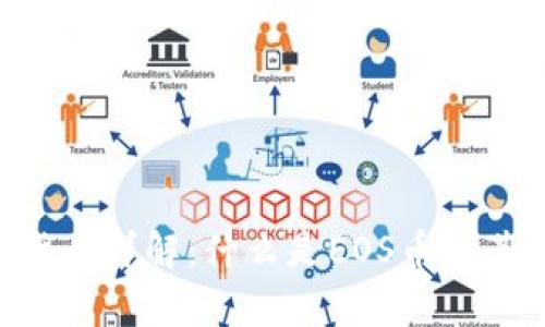 EOS虚拟货币详解：什么是EOS币及其应用前景