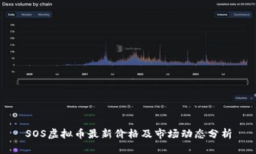 SOS虚拟币最新价格及市场动态分析