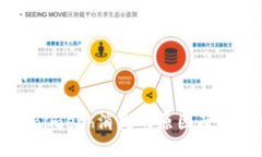 思考的: Tokenimeth消失的原因及解决方案