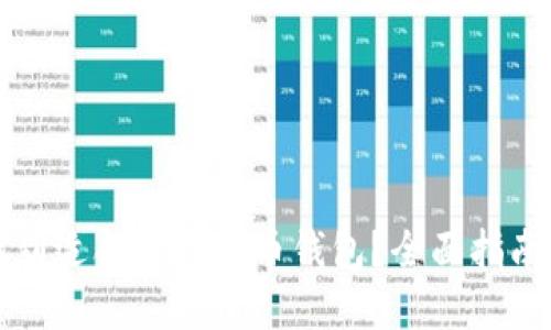 如何找到适合的虚拟币钱包？全面指南与推荐