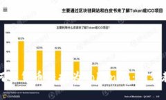 如何将货币转换为Tokenim：完整教程
