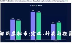 全面解析虚拟币：定义、种类与投资策略