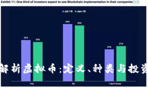 全面解析虚拟币：定义、种类与投资策略