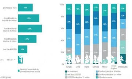如何在Tokenim上添加新链：完整指南