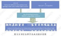 新潮的虚拟货币——生肖币的崛起与未来新潮的