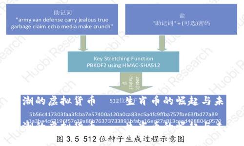 新潮的虚拟货币——生肖币的崛起与未来

新潮的虚拟货币——生肖币的崛起与未来