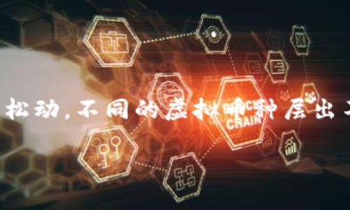 互联网虚拟币有哪些币种

在这个数字时代，虚拟货币已经从一个小众现象转变为全球经济的一部分。随着区块链技术的发展和政府政策的松动，不同的虚拟币种层出不穷。我们接下来将深入探讨互联网虚拟币的多样性及其背后的故事，让你能够更好地理解这个不断演变的市场。

互联网虚拟币种类大全，揭开数字货币的神秘面纱