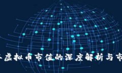 2019年虚拟币市值的深度解析与市场趋势