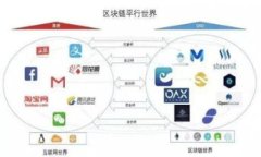 在讨论“tokenim可以装etc吗”这个问题之前，首先