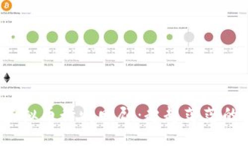 2022年虚拟币行情回顾：起起落落的数字世界