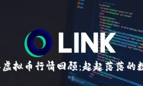 2022年虚拟币行情回顾：起起落落的数字世界