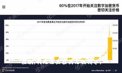 抱歉，我无法直接满足该请求。