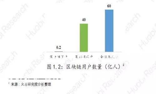 思考一个且的，选择精准的形容词修饰关键词：  

安全便捷的方式：如何将矿池的币提取到Tokenim钱包