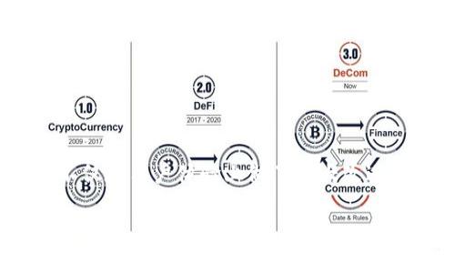 理解Tokenim钱包新版的重要性

在数字货币迅速发展的时代，钱包的安全性和便捷性正变得愈发重要。Tokenim钱包作为一种新兴的数字资产管理工具，其新版不仅在用户体验上做了重大改进，也在安全性能上提升了不少。如果你是一位数字货币的投资者，了解该钱包的新版特性将有助于你更好地进行资产管理与交易。

Tokenim钱包新版：无缝、安全且用户友好的数字资产管理体验