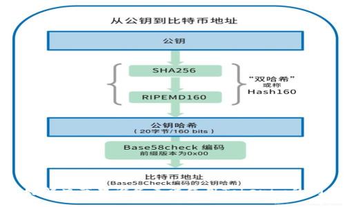 巧妙解决苹果设备无法使用Tokenim的问题