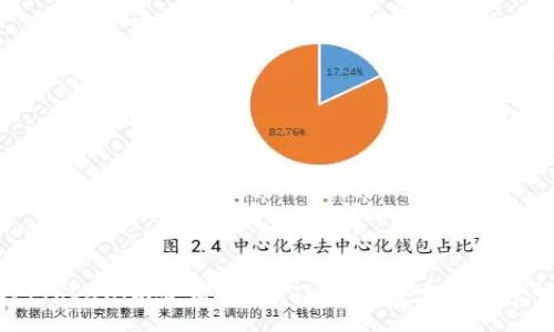 :

详尽解读：Tokenim使用教程，让你的数字资产管理更轻松