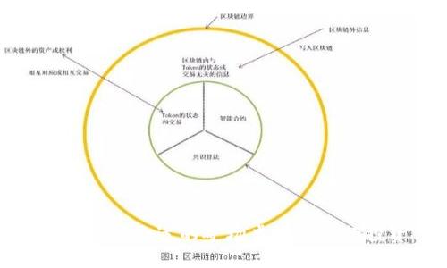 如何选择合适的矿场虚拟币进行投资