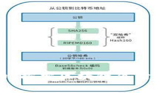 虚拟猫VCAT币：探索区块链背后的迷人与价值