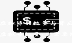 了解DASH虚拟币的数量与背后的故事揭秘DASH虚拟币