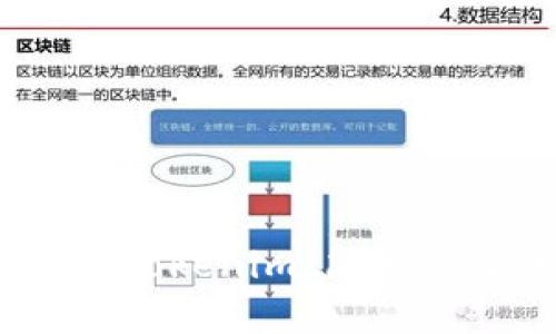 如何将ZB转入Tokenim：简单易懂的全面指南