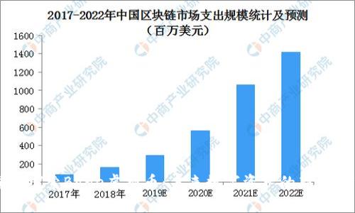 深入探索Bone虚拟币：未来数字资产的新兴力量