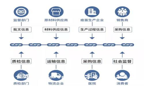 探索音乐世界中的Tokenim：数字音频的未来与可能性