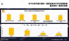 在这篇文章中，我们将深入探讨“Tokenim钱包”这