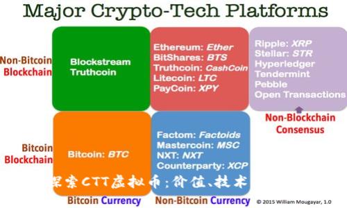 深入探索CTT虚拟币：价值、技术与未来趋势