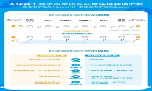 : 智能钱包与狗狗币的完美结合：虚拟货币的全新体验