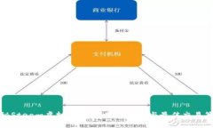 揭秘Steam虚拟币：如何聪明使用与最佳交易策略